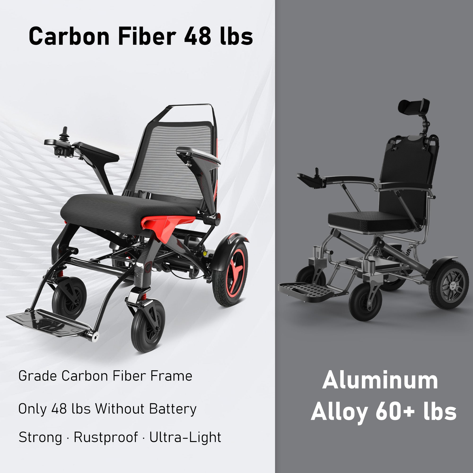 Ultra-Light 22kg Carbon Fiber Folding Electric Wheelchair | Dual 200W Motors, 40KM Range & 12° Climbing | Portable Power Wheelchair for Seniors Image secondaire du produit