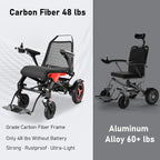 Ultra-Light 22kg Carbon Fiber Folding Electric Wheelchair | Dual 200W Motors, 40KM Range & 12° Climbing | Portable Power Wheelchair for Seniors