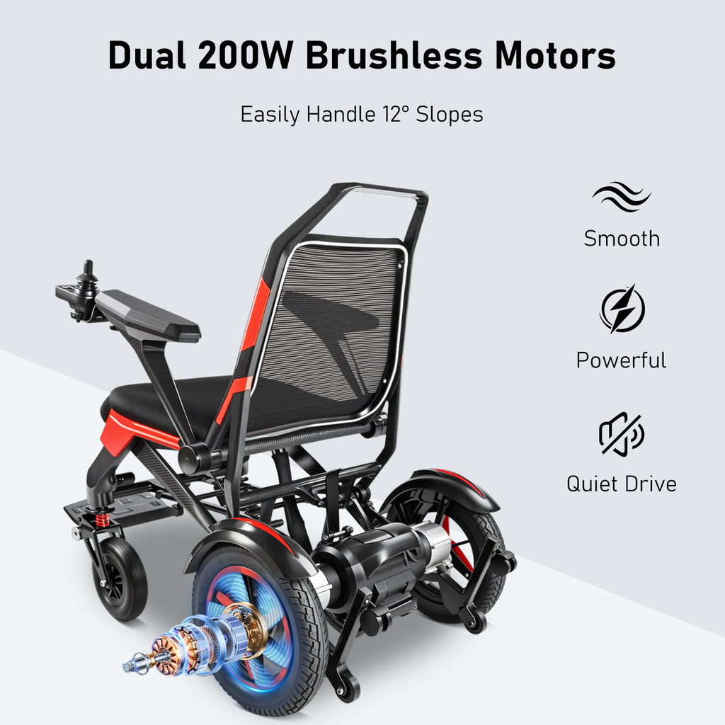 Ultra-Light 22kg Carbon Fiber Folding Electric Wheelchair | Dual 200W Motors, 40KM Range & 12° Climbing | Portable Power Wheelchair for Seniors