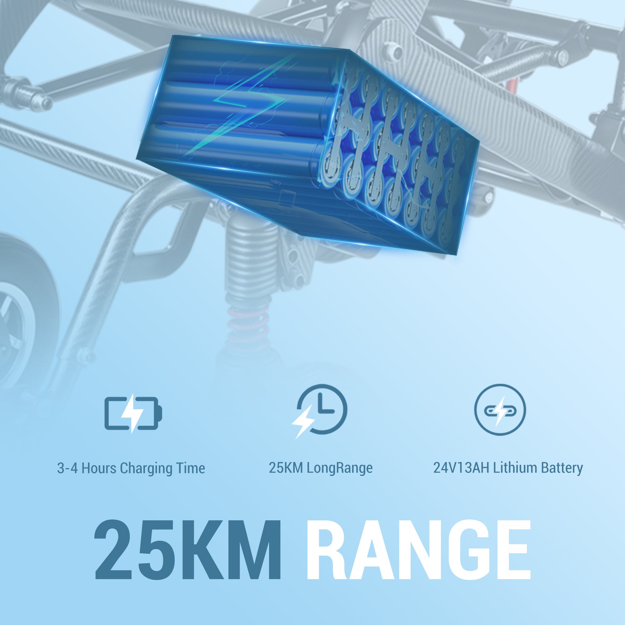 Lightweight Folding Electric Wheelchair | 500W Brushless Motor, 25KM Range, 360° Joystick Control | Portable Mobility Scooter for Seniors