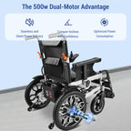500W Dual-Motor Folding Electric Wheelchair | 20KM Range, 360° Joystick Control & All-Terrain Wheels | Heavy-Duty Mobility Scooter for Seniors (32kg)
