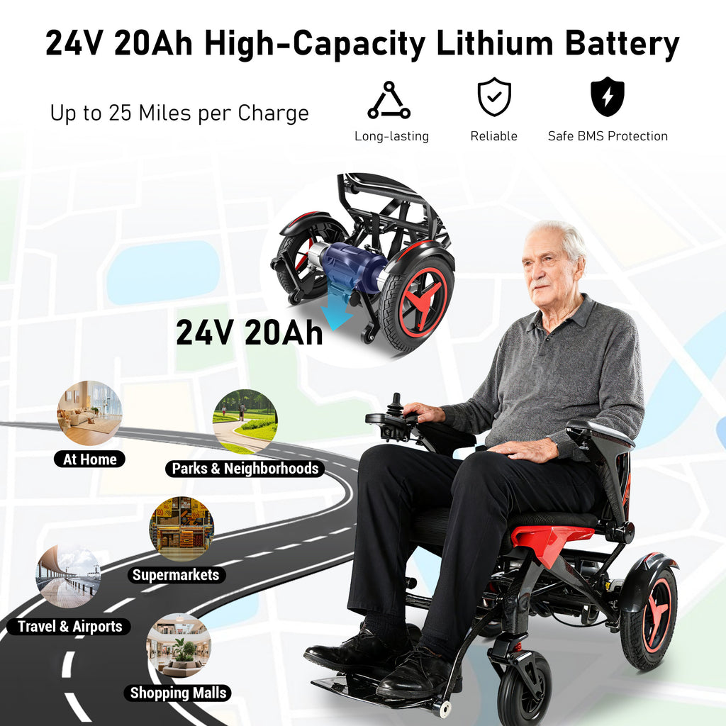 Ultra-Light 22kg Carbon Fiber Folding Electric Wheelchair | Dual 200W Motors, 40KM Range & 12° Climbing | Portable Power Wheelchair for Seniors