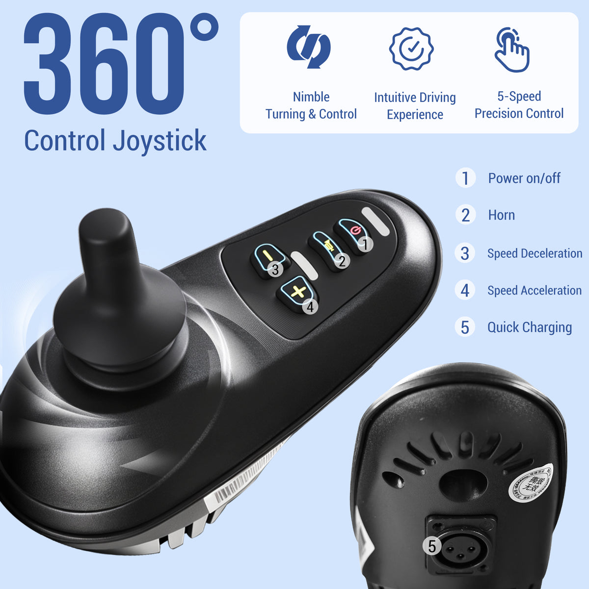 500W Dual-Motor Folding Electric Wheelchair | 20KM Range, 360° Joystick Control & All-Terrain Wheels | Heavy-Duty Mobility Scooter for Seniors (32kg)