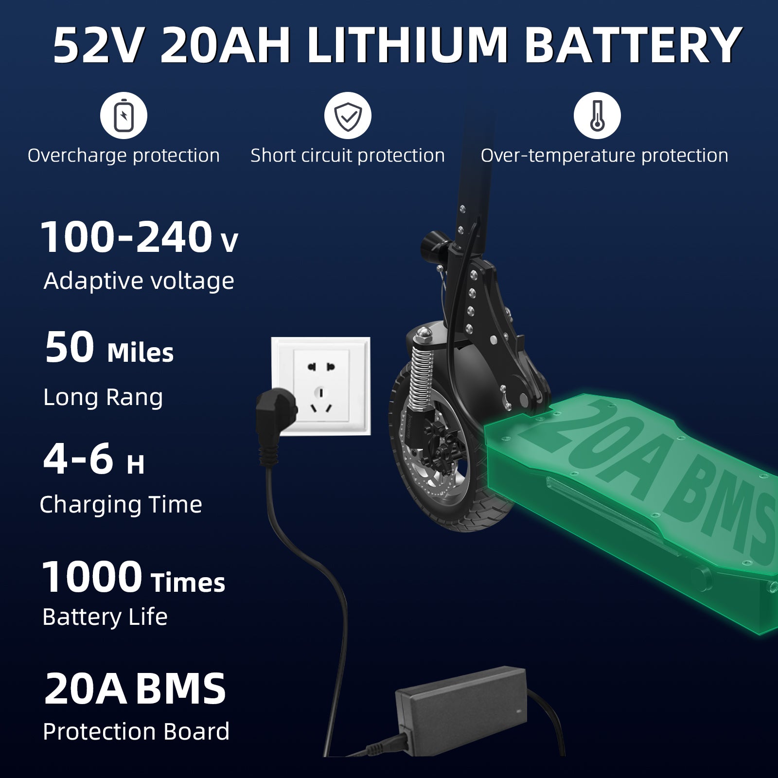 AJOOSOS X750 Electric Scooter Adults, 40 MPH Top Speed, 50 Miles Range, 52V 1600W Motor, Foldable