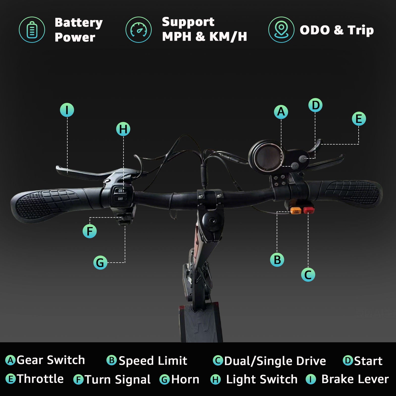 AJOOSOS X100 Electric Scooter Adults, 5600W Dual Motor, 45mph Top Speed, 50 Miles Range, Foldable