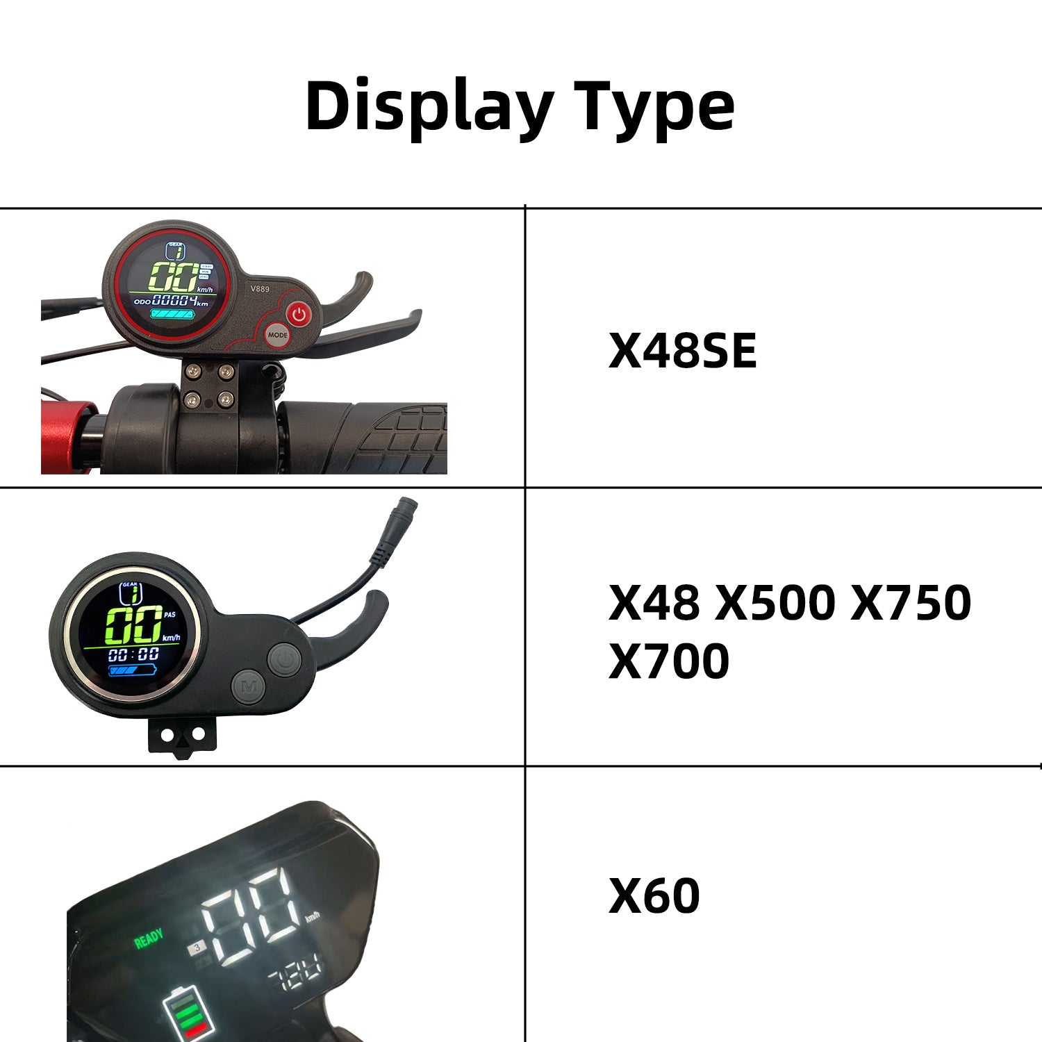 AJOOSOS LCD Display for Electric Scooter