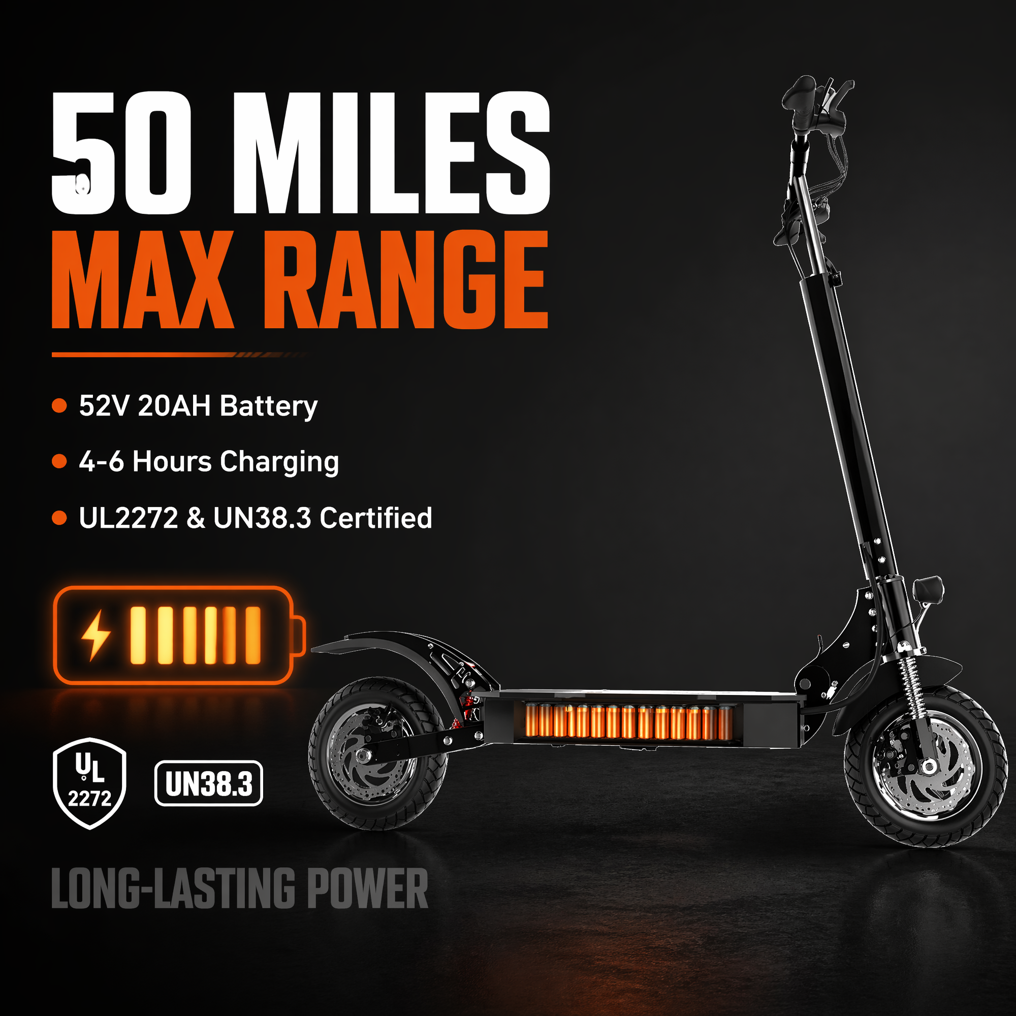 AJOOSOS X750 battery graphic showing 50-mile range, 52V 20Ah battery, 4-6 hour charging and UL2272 icons