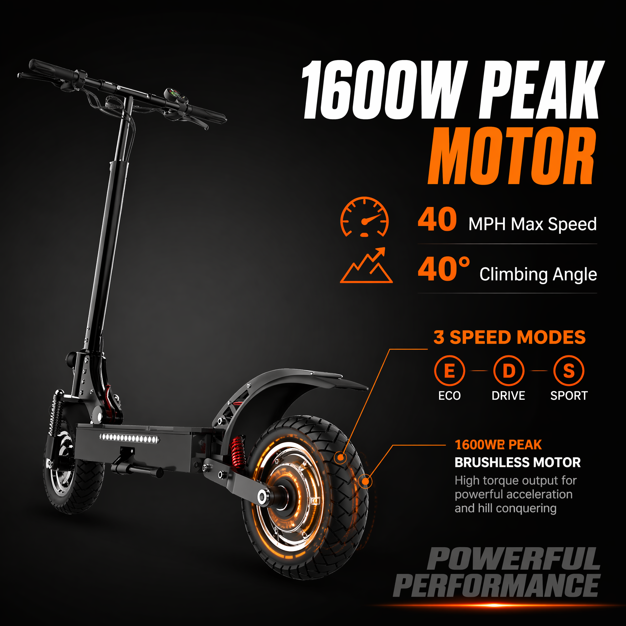 AJOOSOS X750 motor graphic showing 1600W peak motor, 40 MPH speed, 40-degree climb and three speed modes