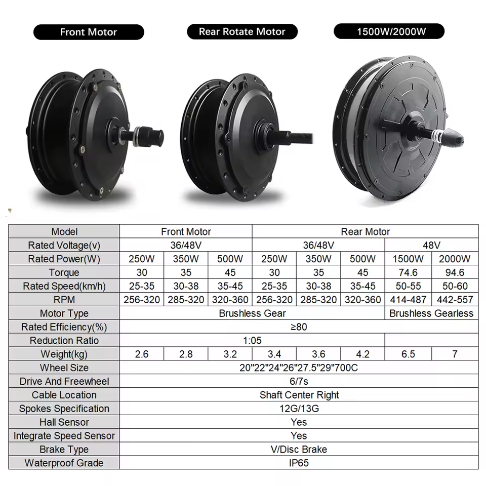 250W-2000W Ebike Hub Motor 36V 48V Brushless Gear Motor Front Rear Wheel Drive Powerful Engine Electric Bicycle Parts