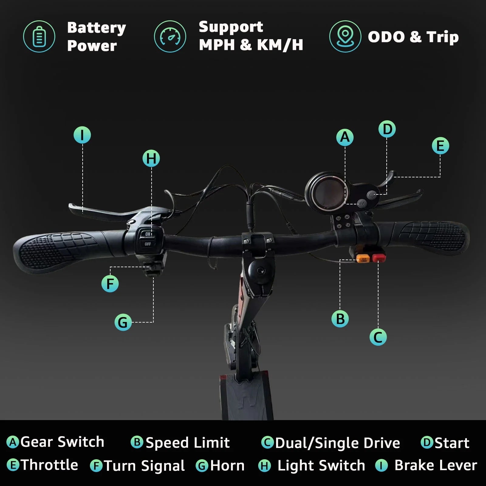 AJOOSOS X100 Electric Scooter Adults, 5600W Dual Motor, 45 mph Max Speed, 50 Miles Range, 10" All-Terrain Tires, Foldable