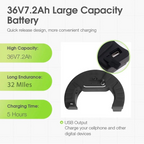 iMortor 3 Complete Electric Bike Conversion Kit with Battery, 350W Motor Power, 26" Front Motor Wheel with Tire, Ebike Kit, 25 mph Speed, 32 Miles Long Range, LCD Connection Version
