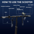 AJOOSOS X750 Electric Scooter Adults, 40 MPH Top Speed, 50 Miles Range, 52V 1600W Motor, Foldable