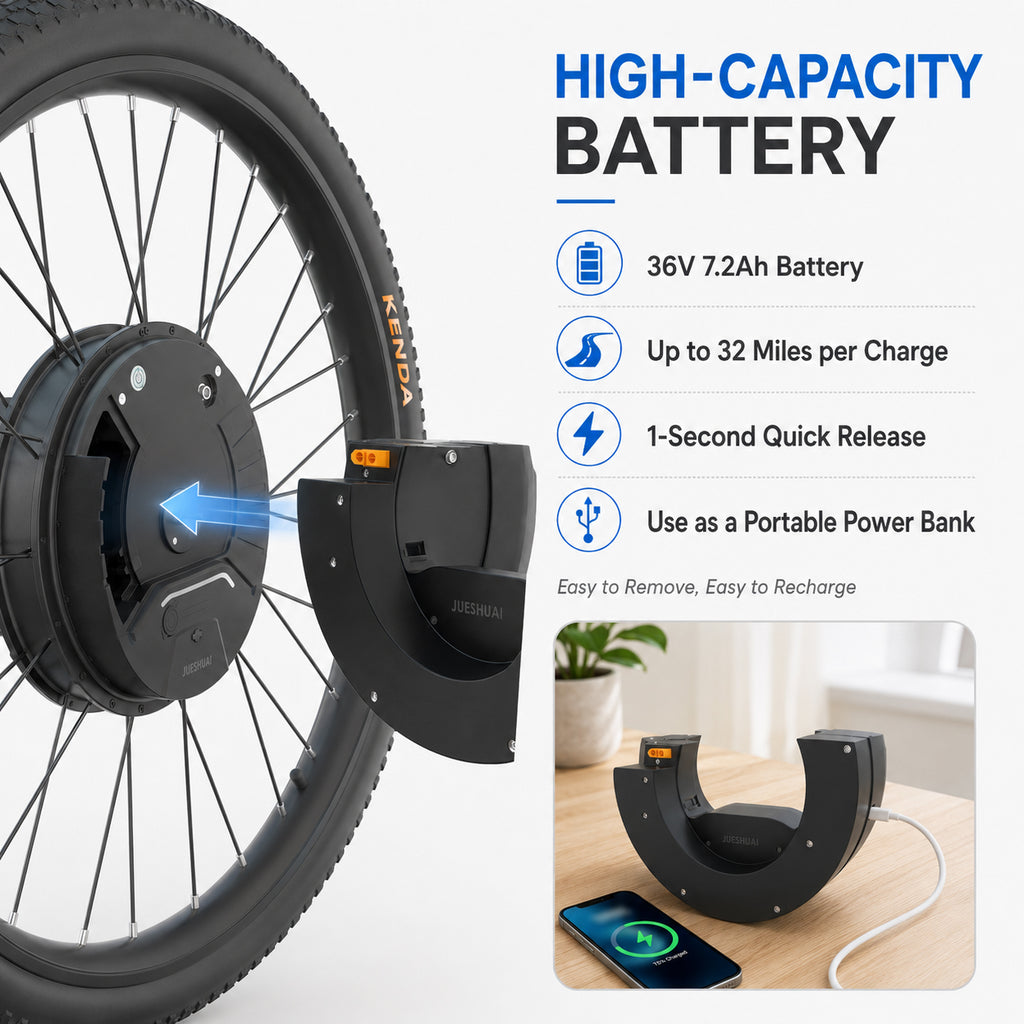 iMortor 3 Complete Electric Bike Conversion Kit with Battery, 350W Motor Power, 26" Front Motor Wheel with Tire, Ebike Kit, 25 mph Speed, 32 Miles Long Range, LCD Connection Version
