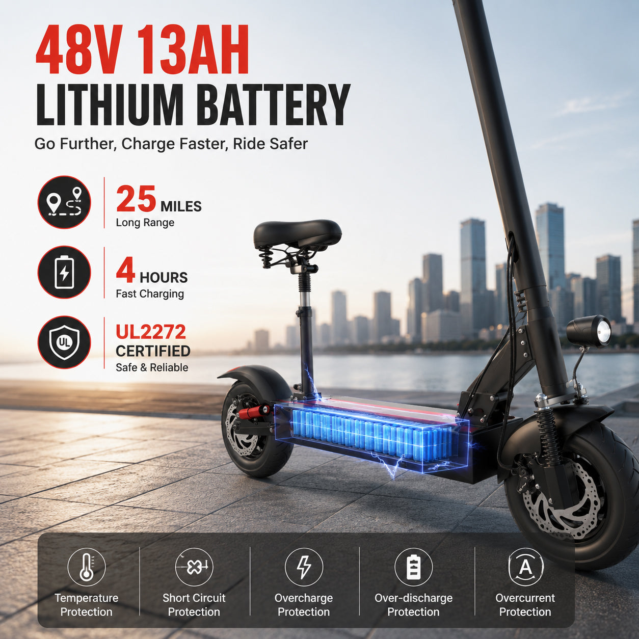 AJOOSOS X48 Electric Scooter with Seat, 48V 1000W Motor Power, 35 mph Max Speed, Foldable